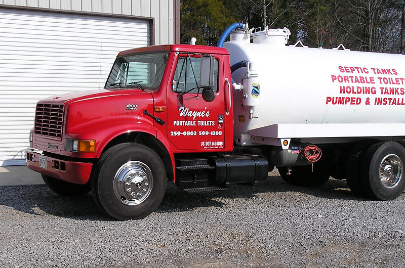 sewage tank texas cities 
      zip batch